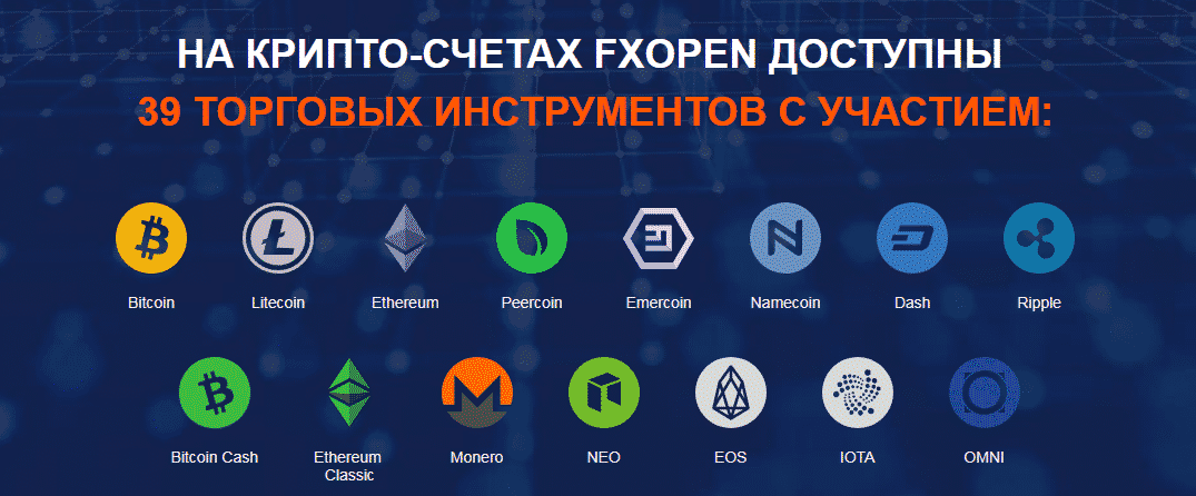 Инструменты на криптосчетах брокера