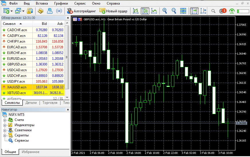 nsbroker предлагает платформу meta trader 5